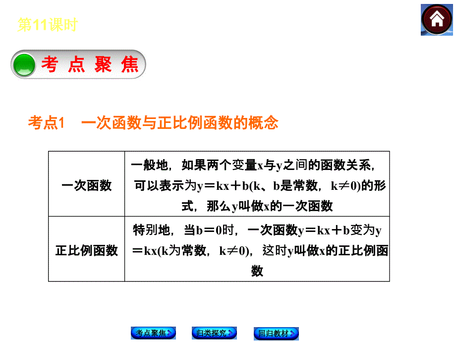 课时一次函数的图象与质_第2页