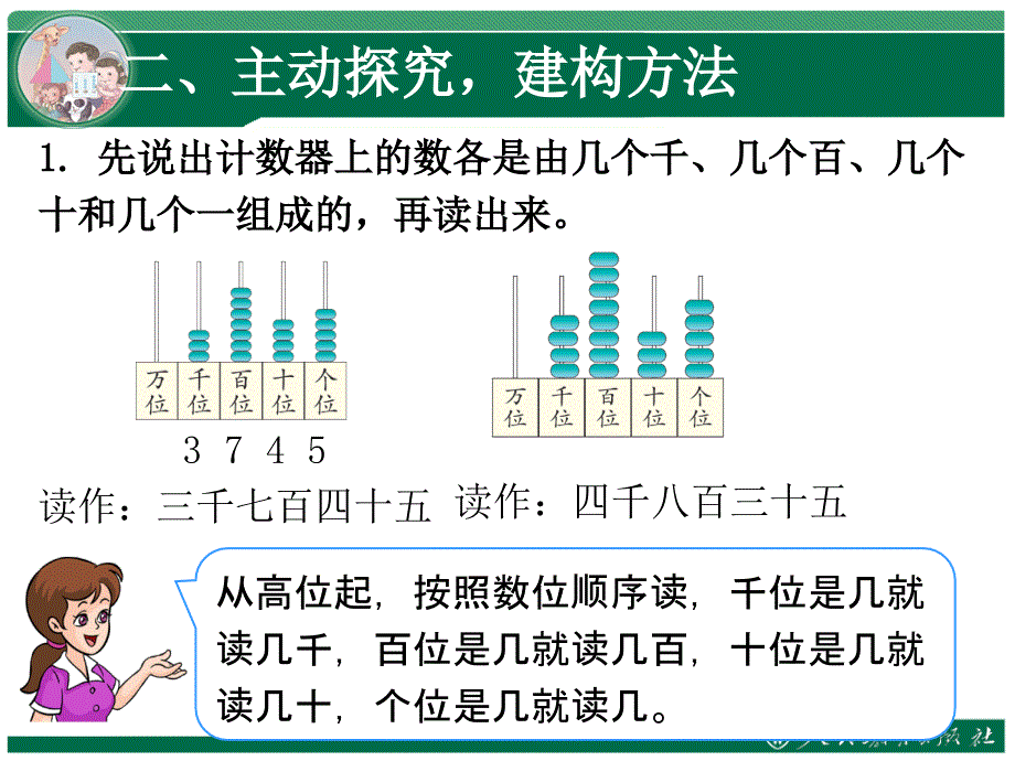 万以内数的读法和写法课件新人教版小学二年级数学下册第七单元万以内数的认识课件_第3页