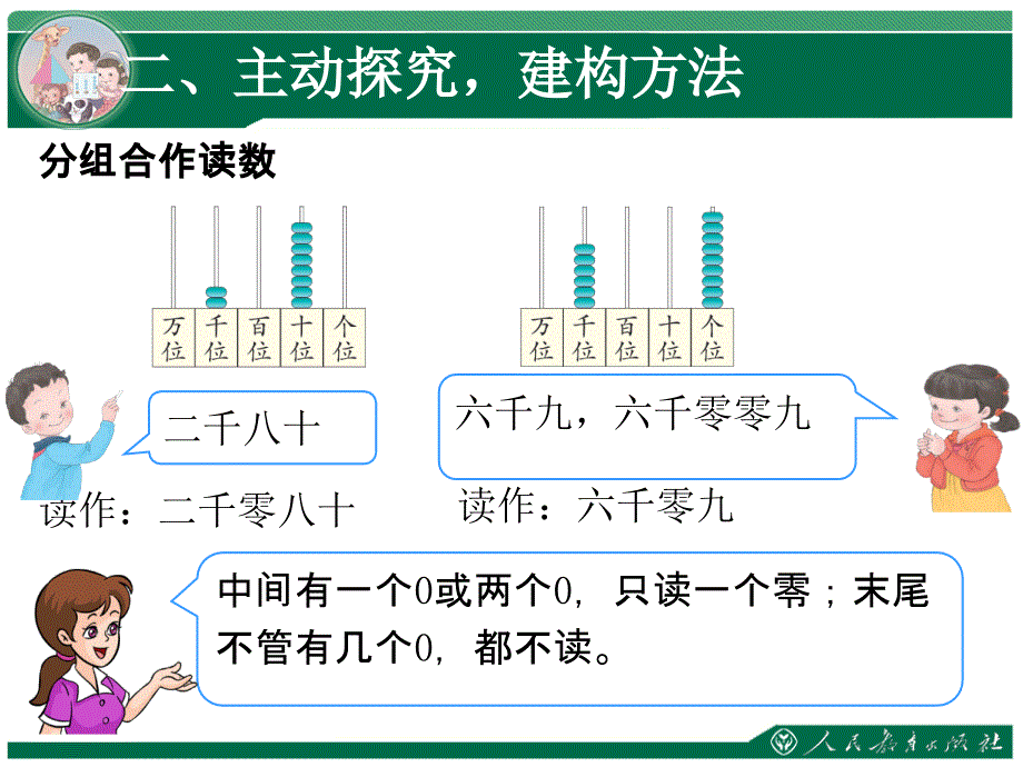 万以内数的读法和写法课件新人教版小学二年级数学下册第七单元万以内数的认识课件_第4页