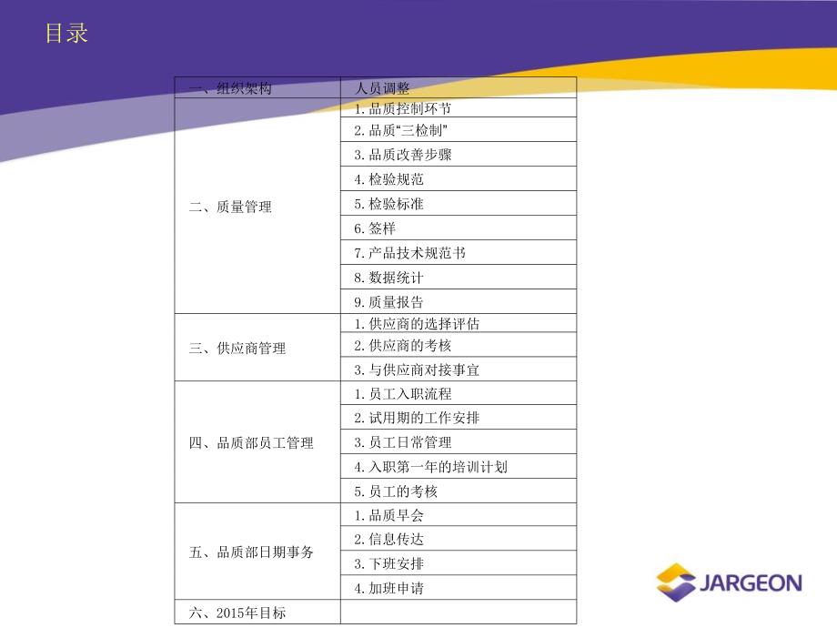 2017年企业品质管理规划_第2页