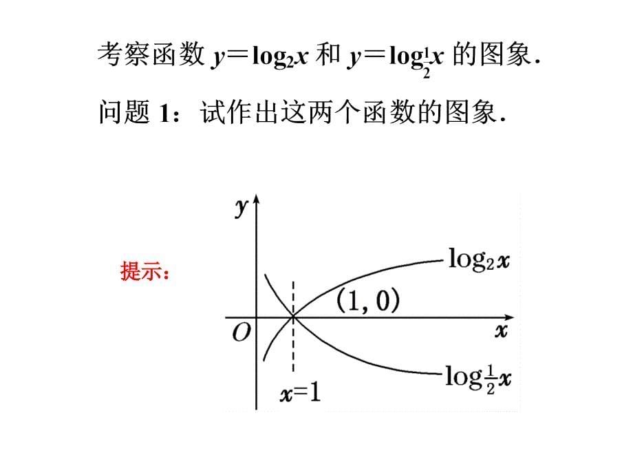 对数函数概念和质_第5页