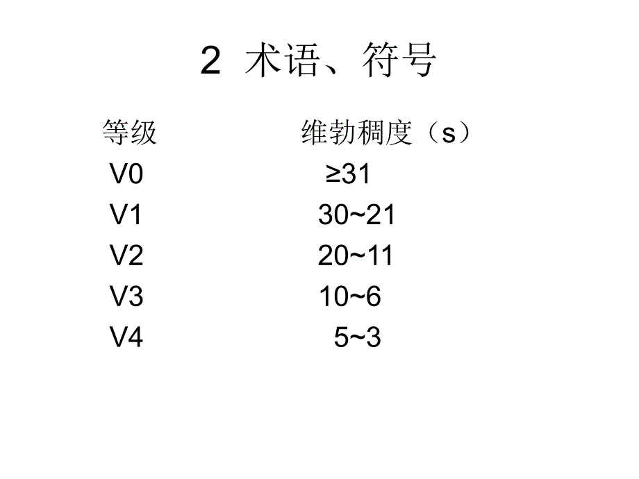 dAJGJ-普通混凝土配合比设计规程_第4页