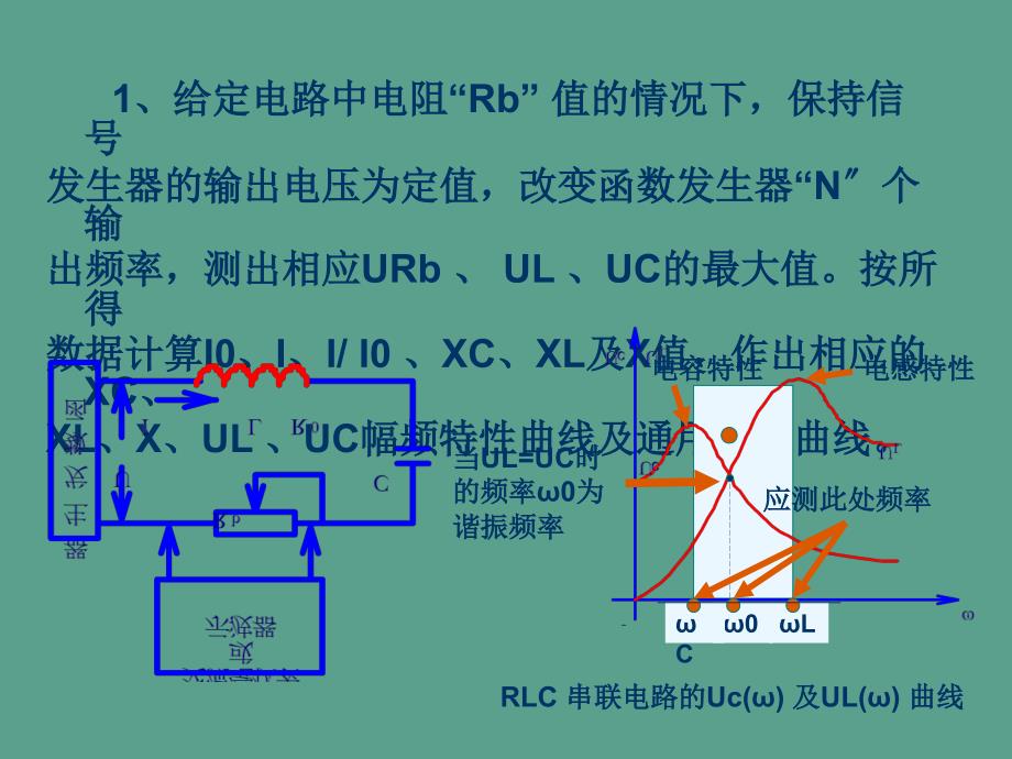 实验七RLC串联谐振电路ppt课件_第4页