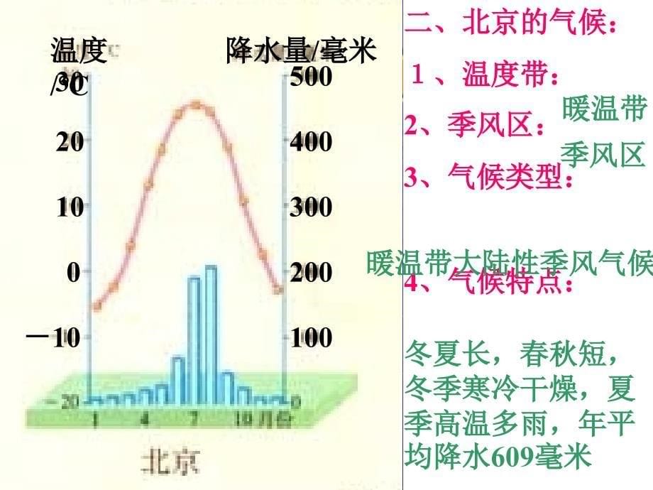 人民教育出版社八年级下册第六章认识省级区域_第5页