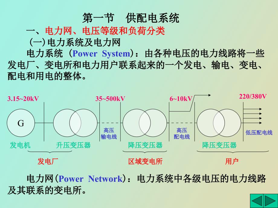 建筑设备工程_第3页