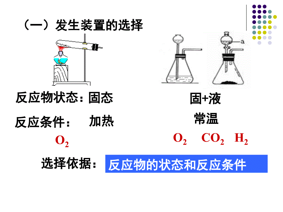 常见气体的制取净化和检验_第4页