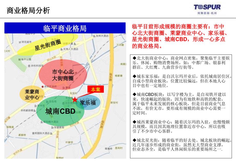 同策06日临平合源项目商业定位报告_第4页