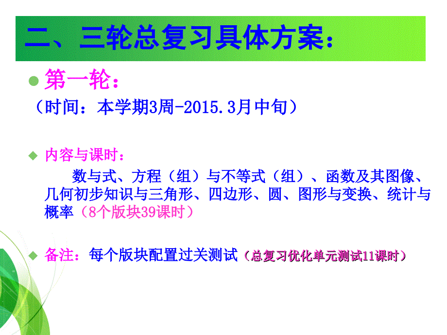 初三数学总复习方案.ppt_第4页