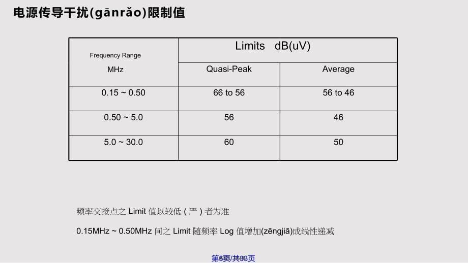 EN标准讲义资料实用教案_第5页