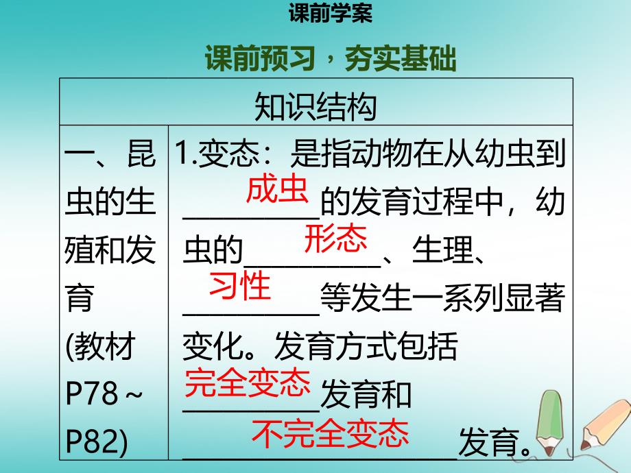 八年级生物上册 第六单元 第19章 第2节 动物的生殖和生育（第1课时 昆虫、两栖类动物的生殖和发育）习题 （新版）北师大版_第3页