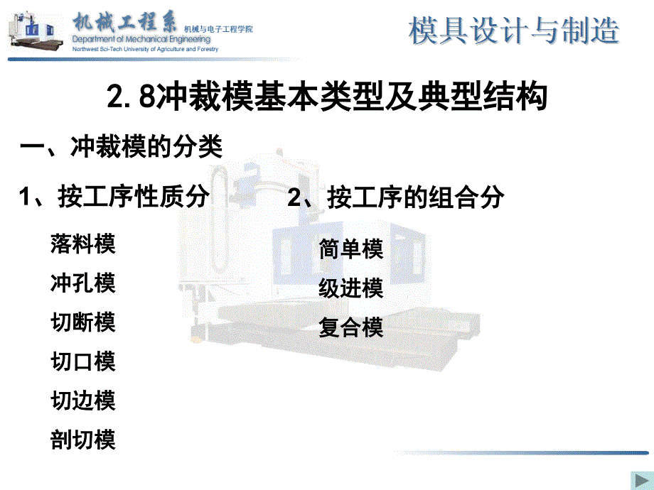 2.8冲裁模基本类型及典型结构_第1页