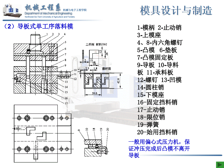 2.8冲裁模基本类型及典型结构_第4页