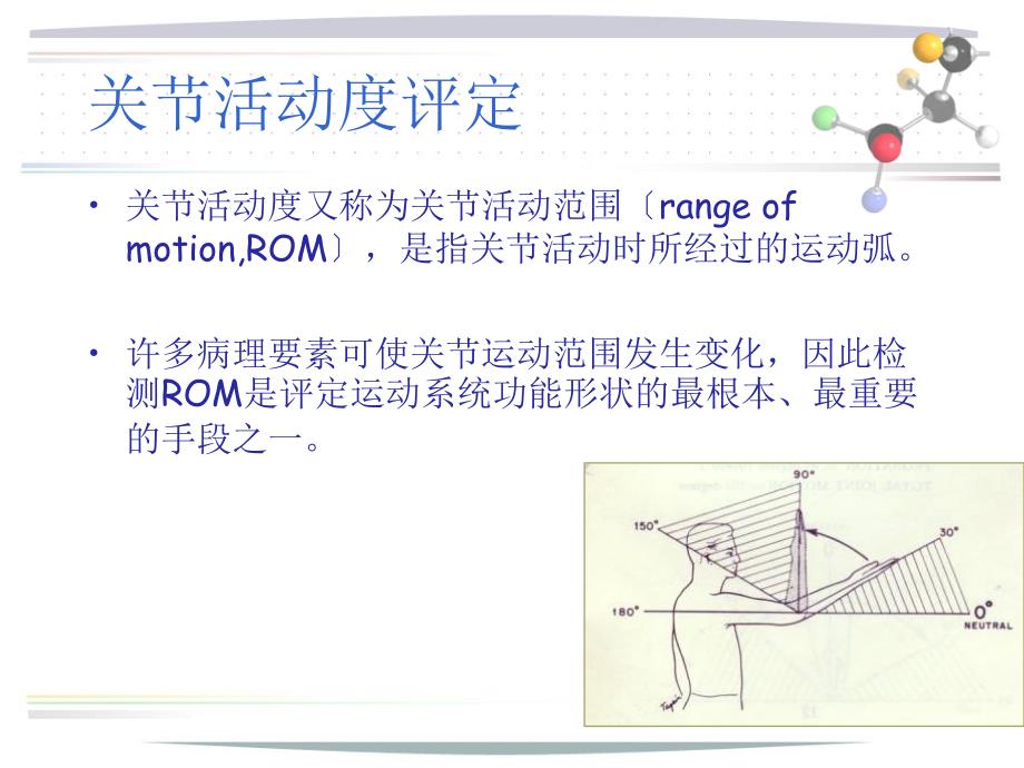 维持与改善关节活动范围的训练ppt课件_第2页