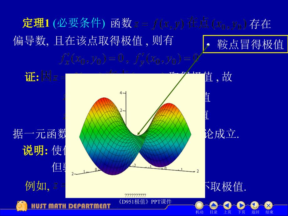 D951极值课件_第3页