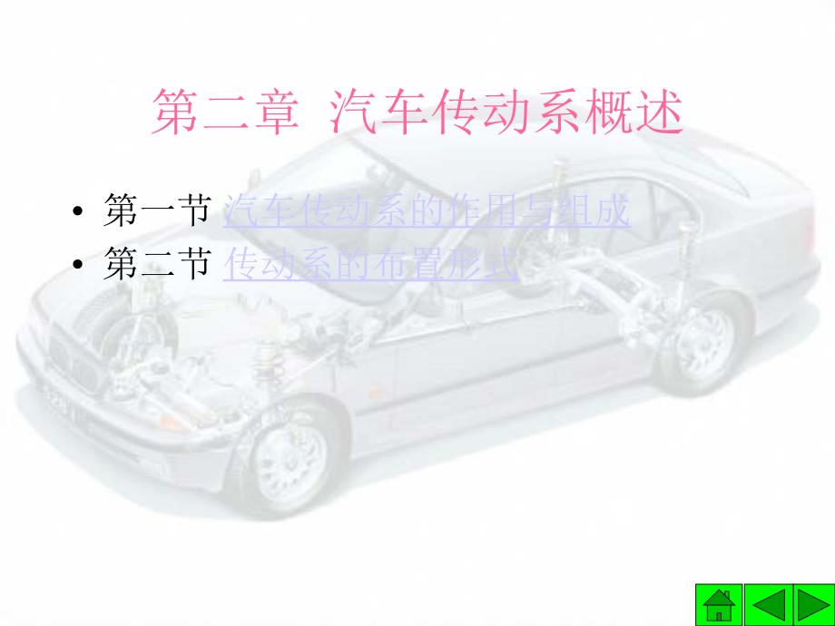 二章汽车动系概述_第1页