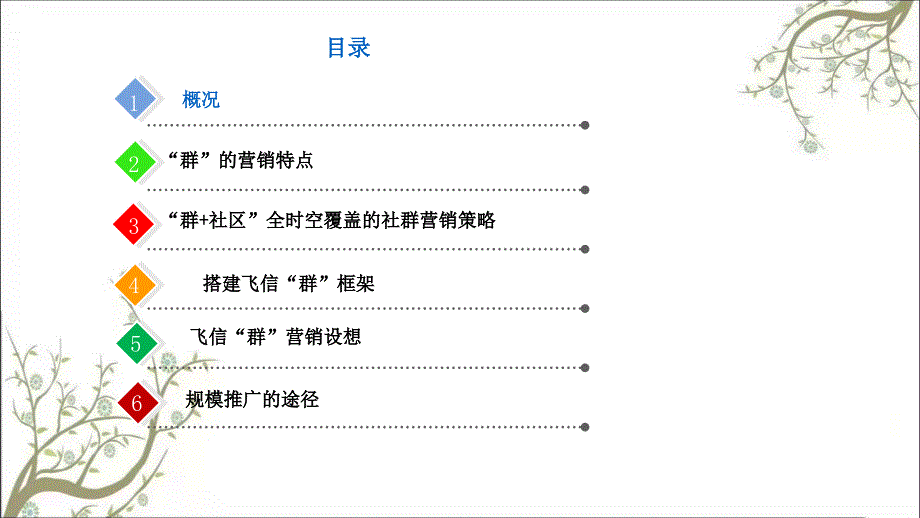 中国移动飞信群营销方案PPT32页课件_第2页