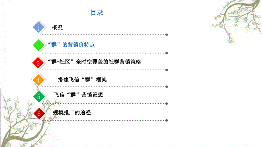 中国移动飞信群营销方案PPT32页课件_第4页