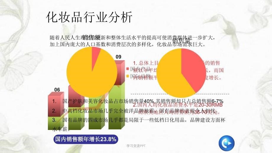 商业推广计划课件_第5页