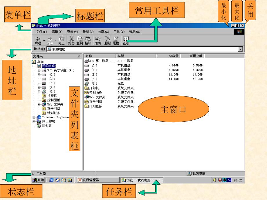 小学信息技术资源管理器_第4页