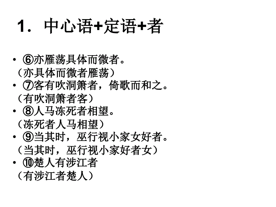 讲课定语后置汇总ppt课件_第4页