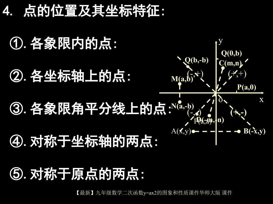 最新九年级数学二次函数yax2的图象和性质课件华师大版课件_第3页