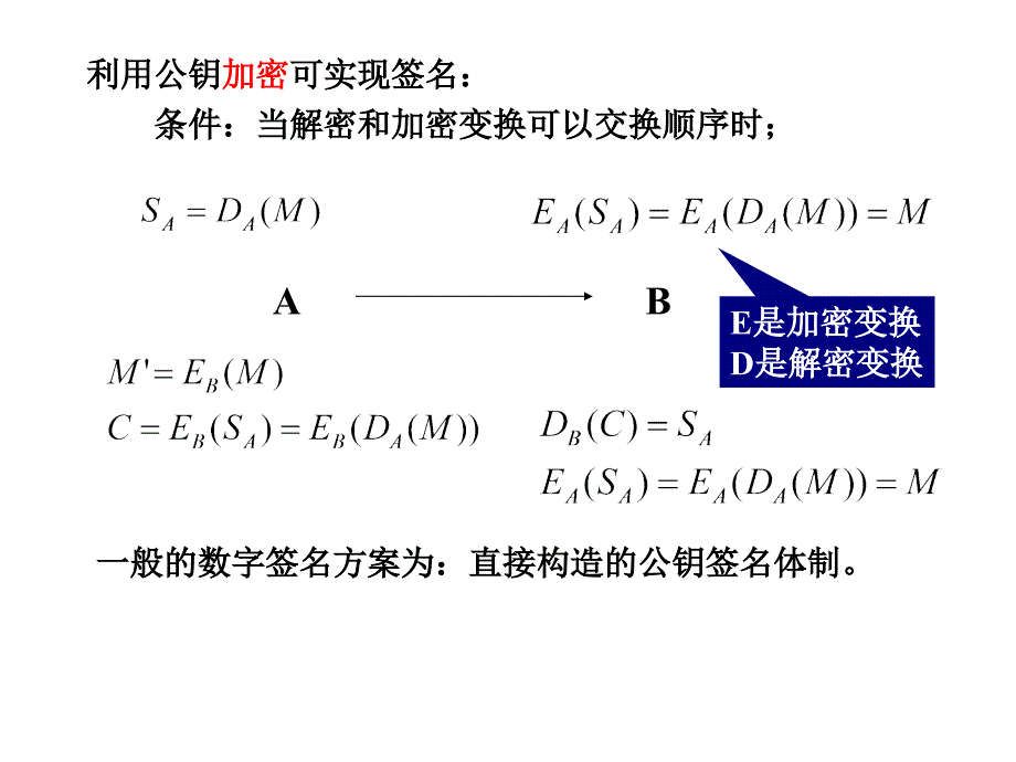 应用密码学：7-数字签名_第4页