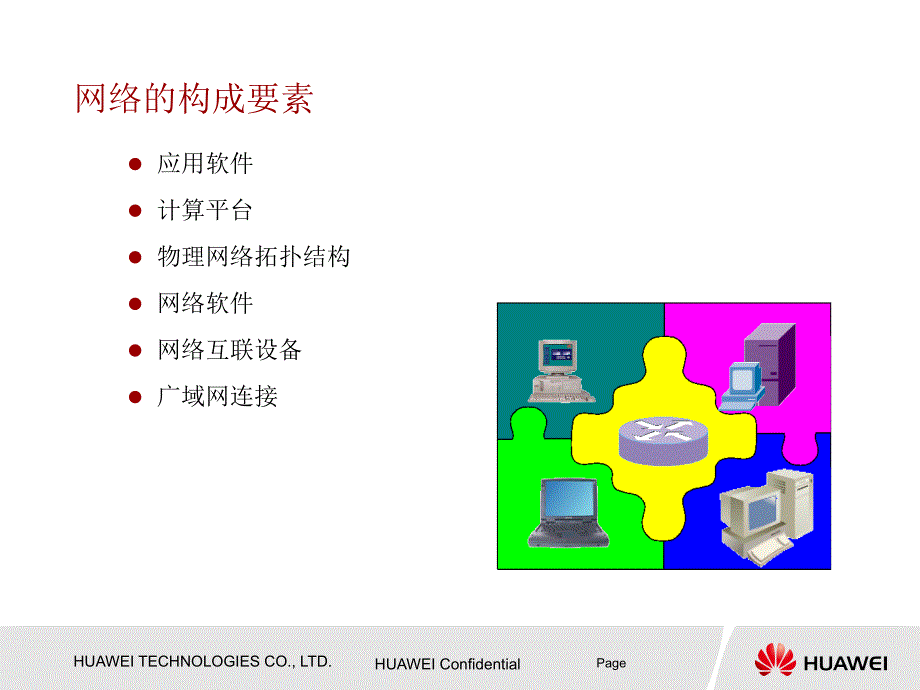 华为——网络层次构建及性能设计分析_第3页