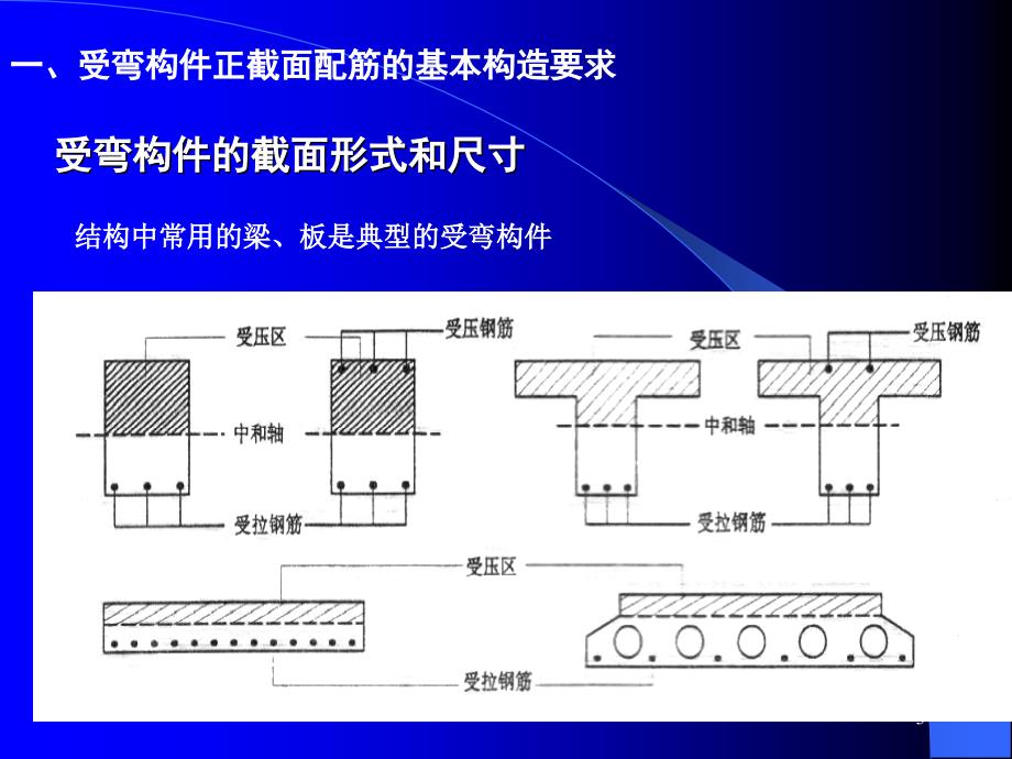 [精品]混凝土构件截面设计与变形验算_第3页