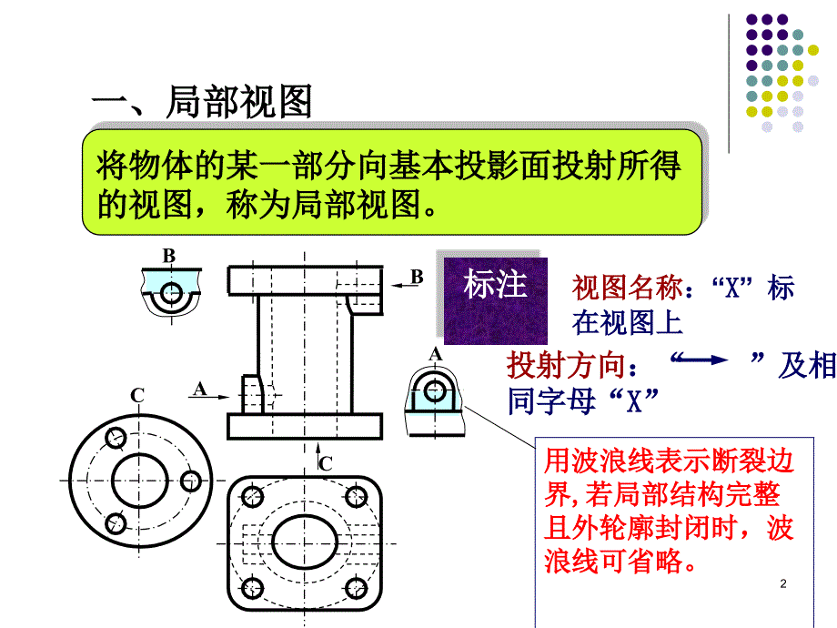 识读支架零件图_第2页