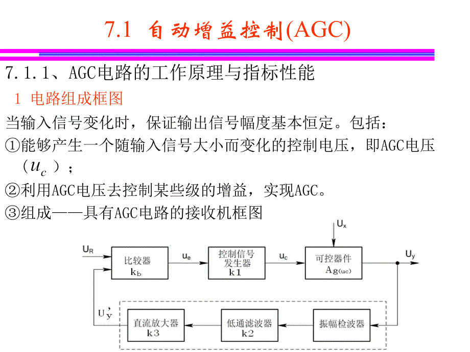 通信电子线路07反馈控制电路_第3页