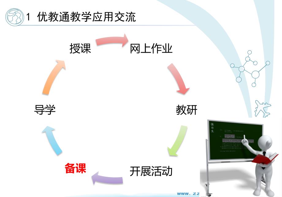 优教班班通人人通功能应用交流修_第4页