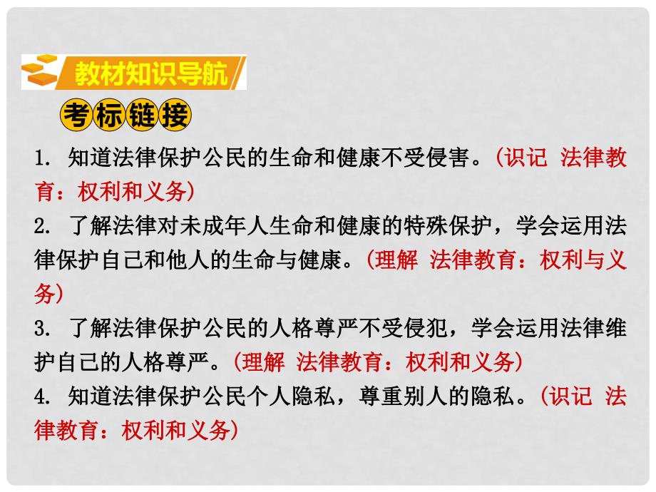 湖南省中考政治 第一部分 教材知识梳理（八下）第四单元 关注我们的人身权利课件1 湘教版_第2页