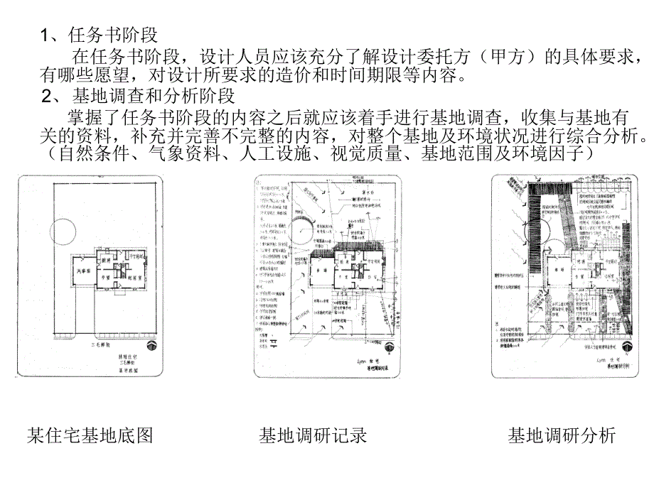 景观设计的基本方法_第3页