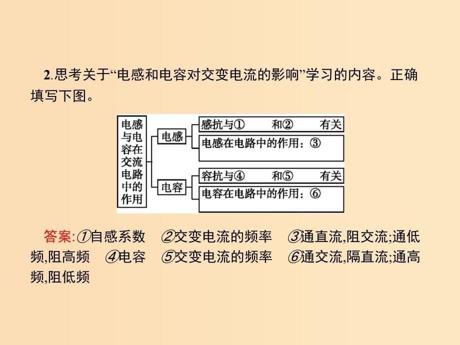 2019-2020学年高中物理 第五章 交变电流 本章整合课件 新人教版选修3-2.ppt_第5页