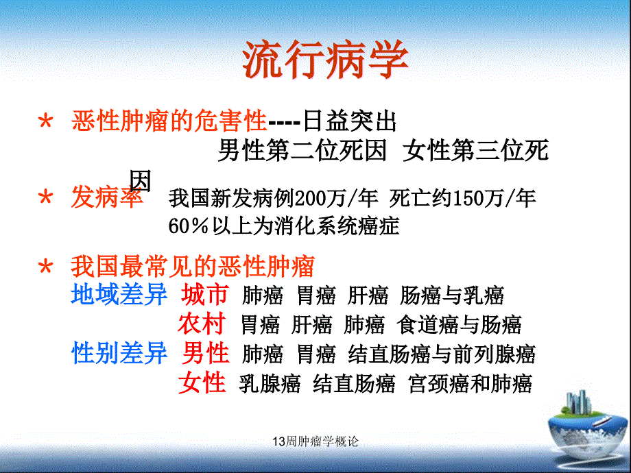 13周肿瘤学概论_第4页