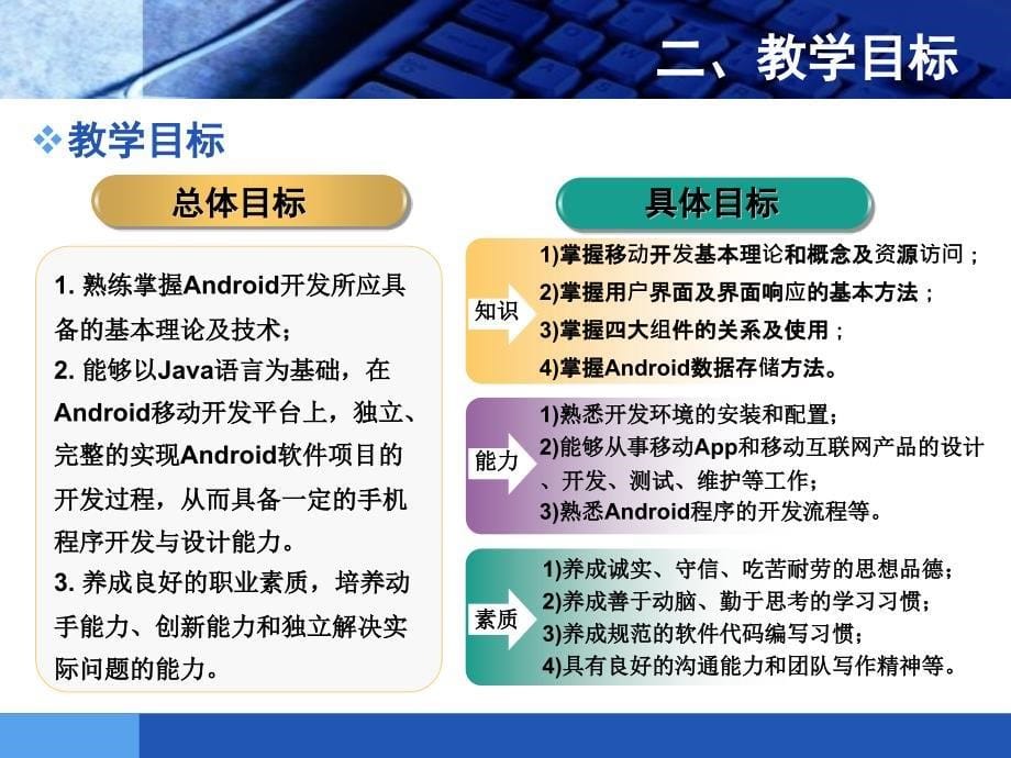 《移动应用技术》说课课件.ppt_第5页