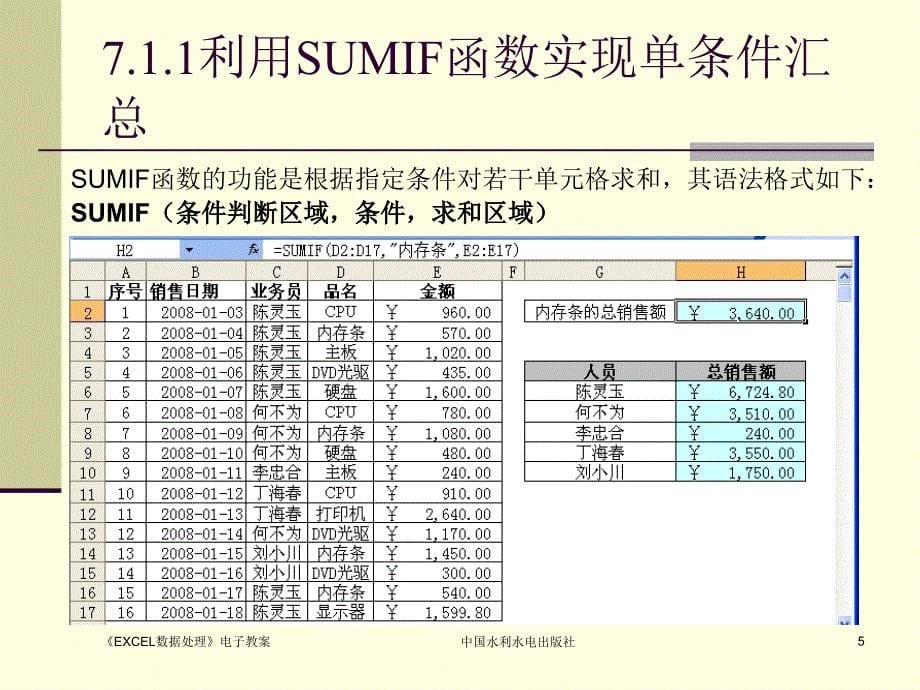 CL合并计算实例.ppt_第5页