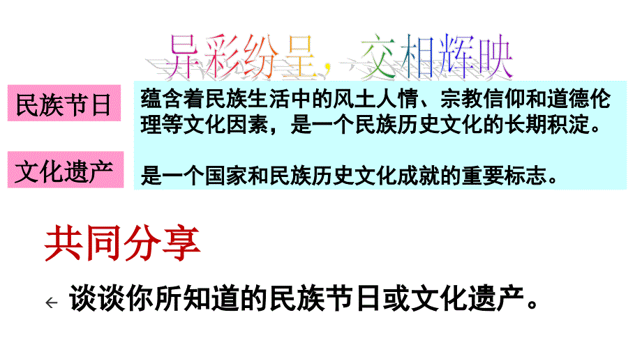 231世界文化的多样性课件1新人教版08版必修3_第2页