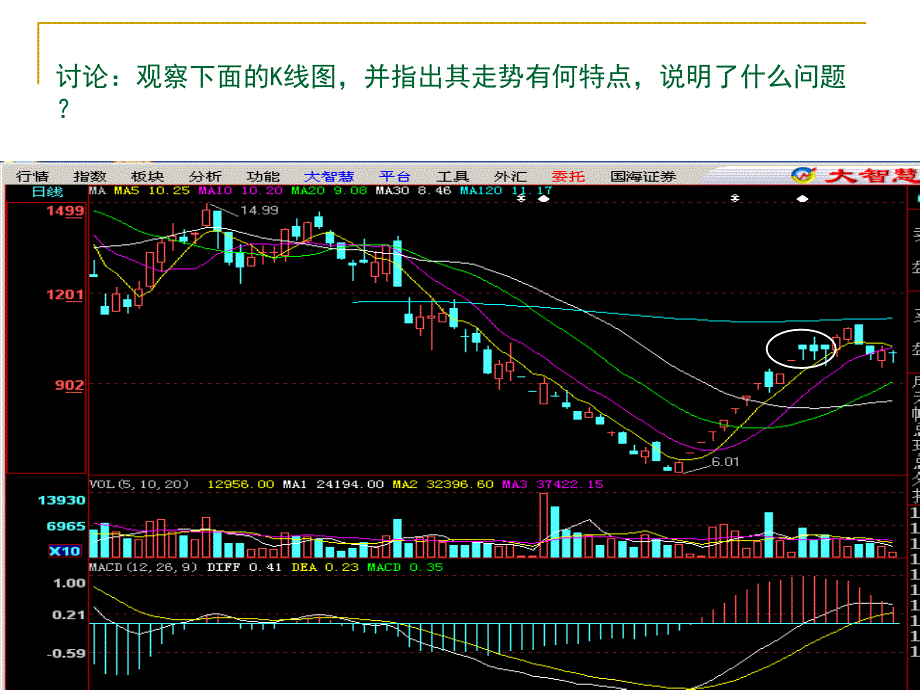 操作策略指导_第3页