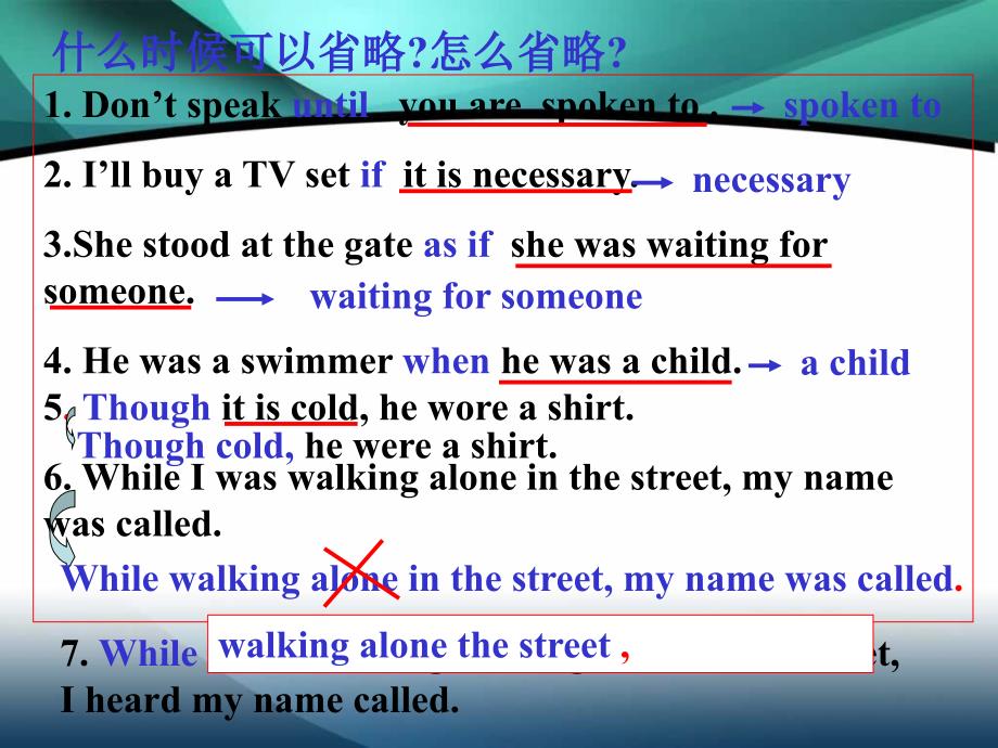 2012年高考英语语法复习课件-状语从句中的省略_第4页