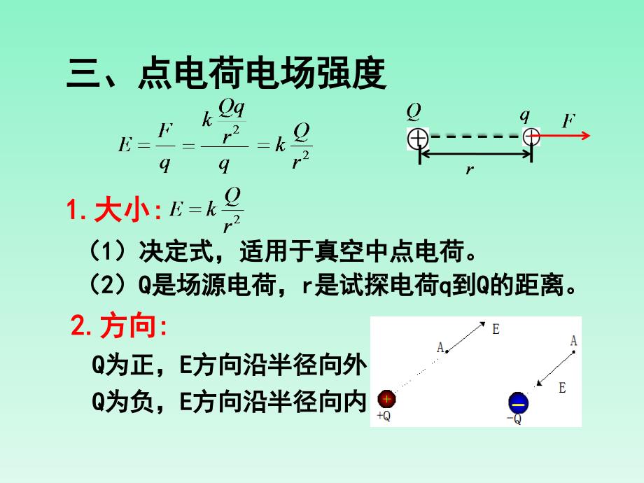 【课件】电场+电场强度+课件高二上学期物理人教版（2019）必修第三册_第4页