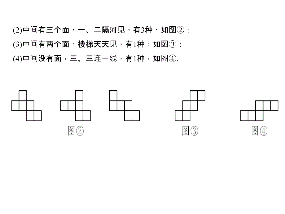 2展开与折叠第1课时正方体的展开与折叠_第4页