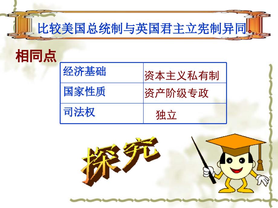 第课资本主义政治制度在欧洲大陆的扩展通用课件新人教版必修_第1页