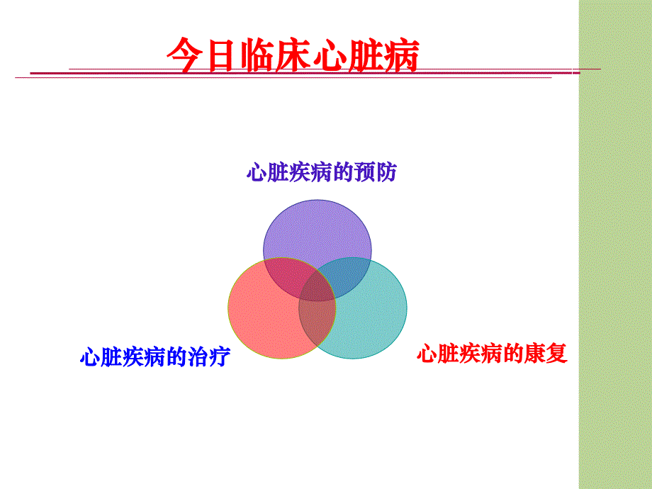 心血管疾病的康复治疗课件_第2页