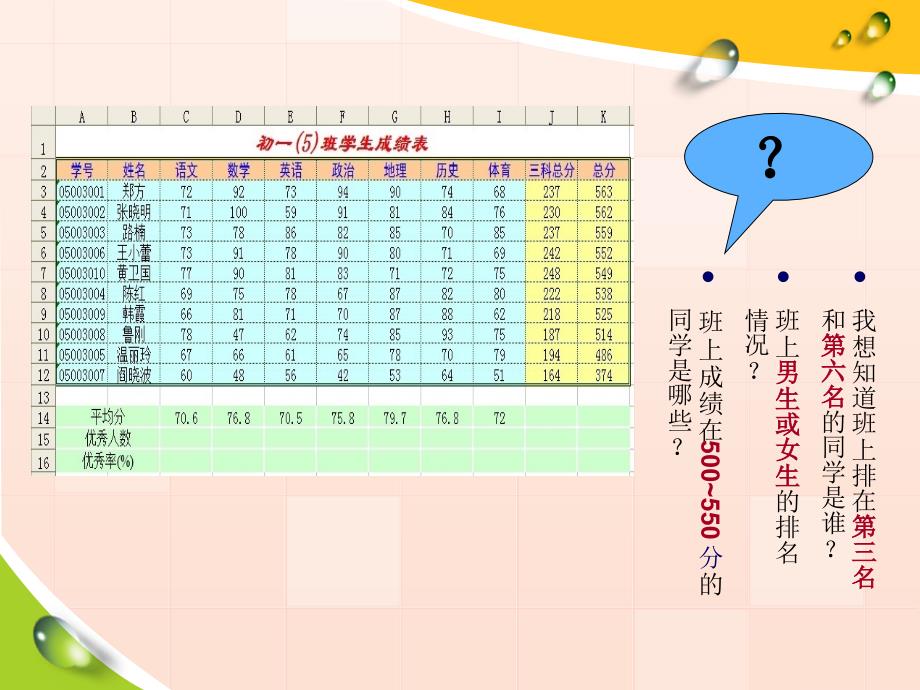 数据排序与筛选_第1页