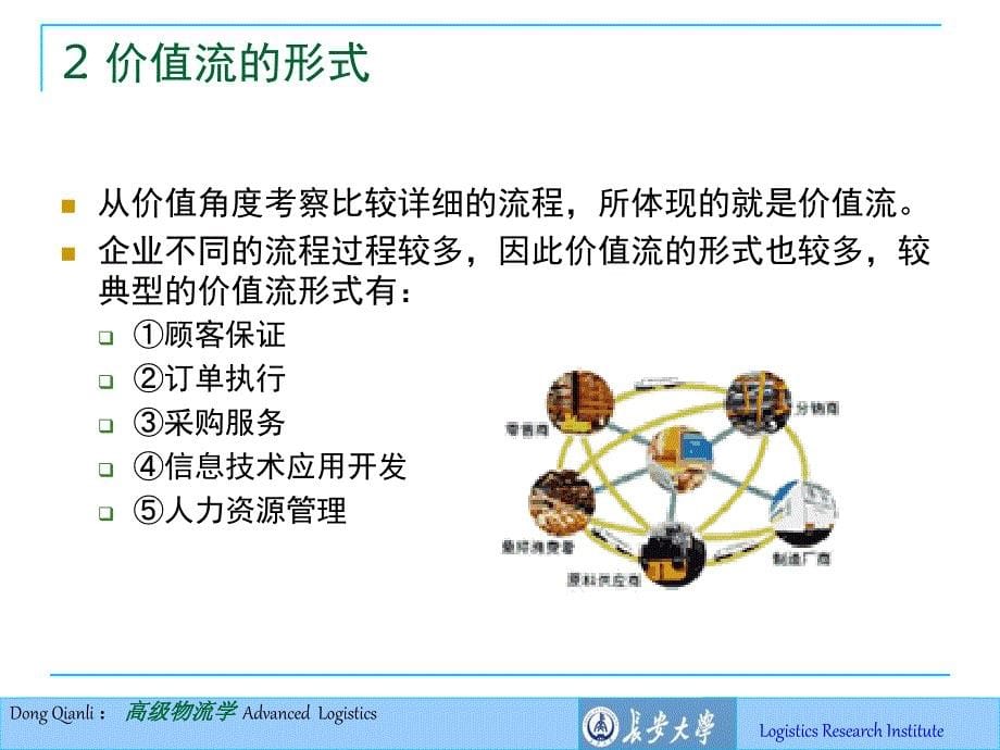 第七讲系统价值流分析设计方法_第5页