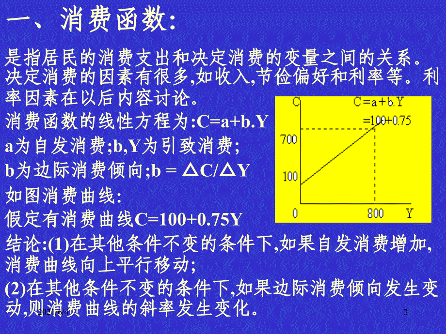 第三章产品市场均衡_第3页