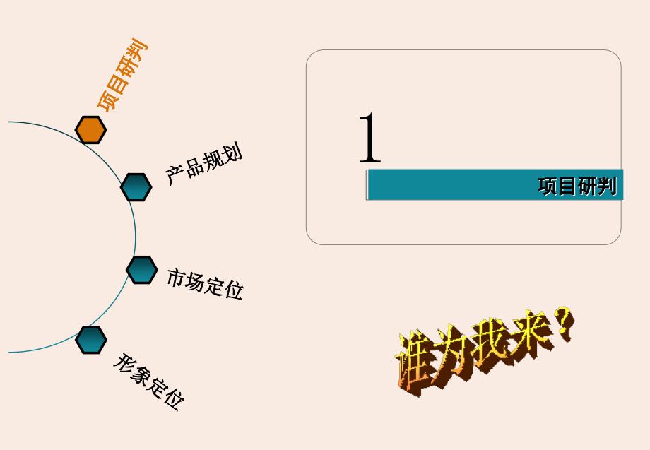 5月23日南昌象湖地块策划初报_第2页