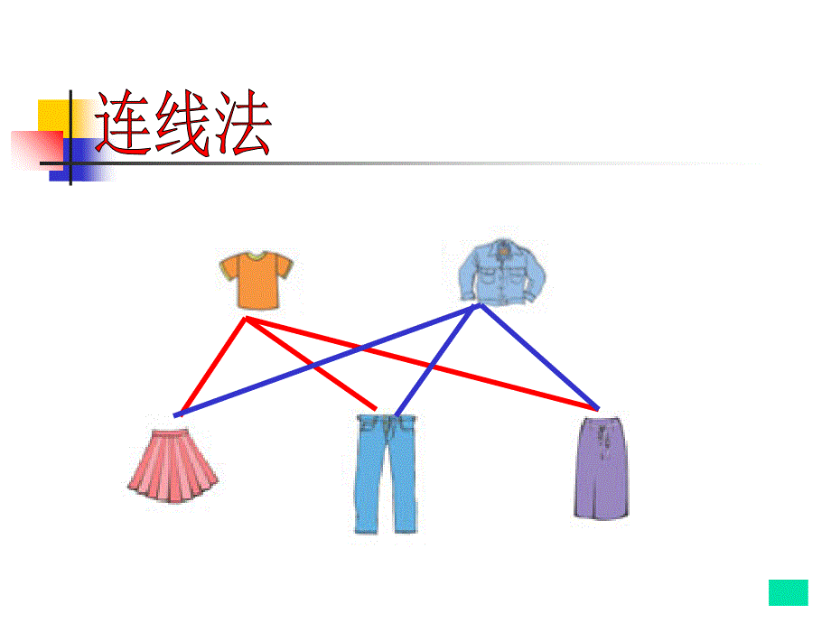 数学广角搭配的学问课件小学三年级数学课件_第3页