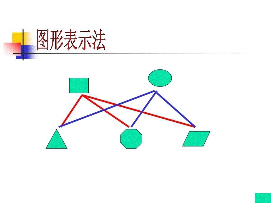 数学广角搭配的学问课件小学三年级数学课件_第5页